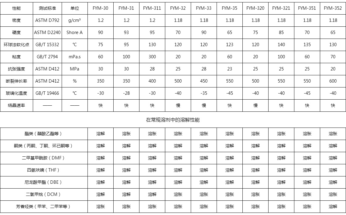 未標題-1